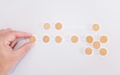 Reactivos de opción múltiple: ¿con menos opciones es más probable responderlos correctamente?