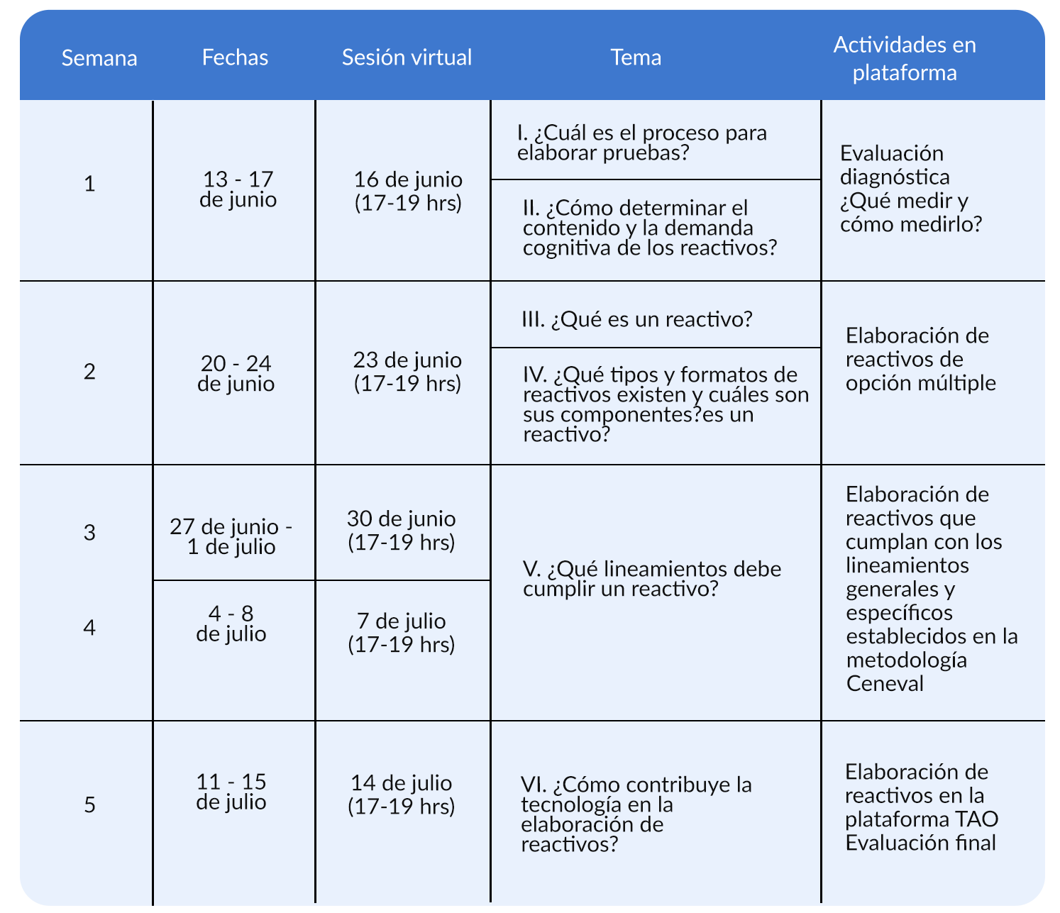 horarios curso terom