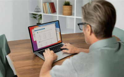 Asociación Internacional para las Pruebas Adaptativas por Computadora (International Association for Computerized Adaptive Testing, IACAT)